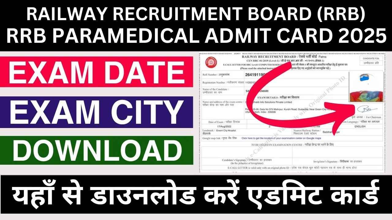 RRB NTPC UG Exam Date Admit Card 2025