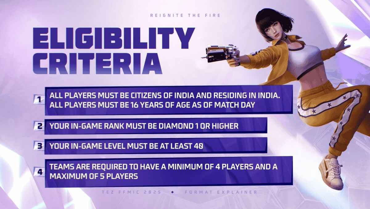 Free Fire India Cup 2025